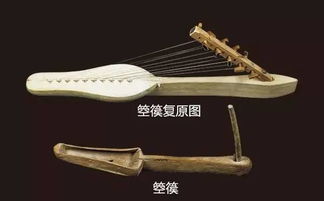 中國最古老的彈撥樂器在新疆的發(fā)現(xiàn)